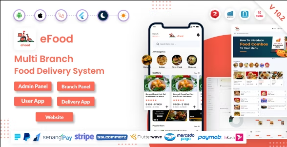 Food Delivery App with Admin SAAS